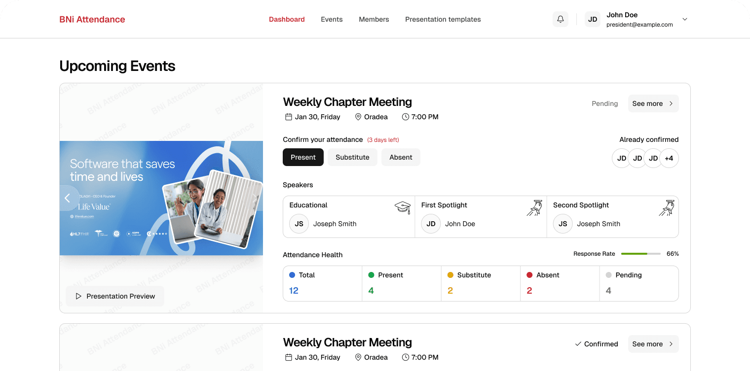BNI Attendance dashboard showing upcoming events, attendance tracking, and speaker assignments